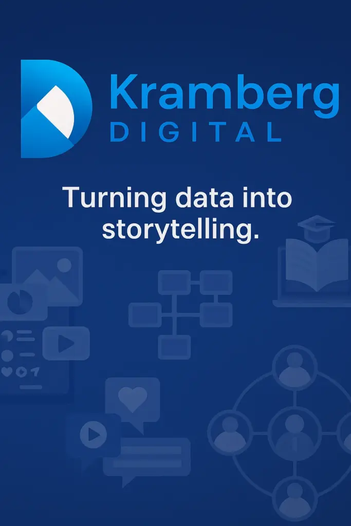 ad creative visual story post KrambergDigital 67