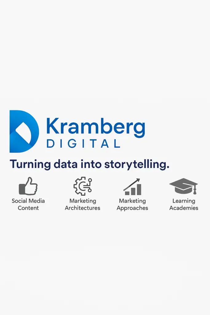 ad creative visual story post KrambergDigital 68